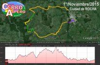 Altimetria_2015.jpg