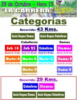 Categorías Urupan MTB La Carrera 2016.jpg